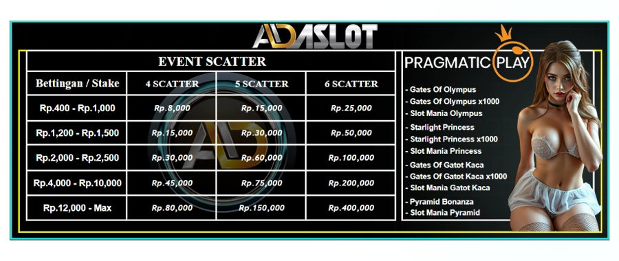 Bonus event scatter
